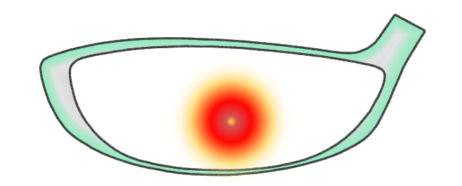 carnet de visualisation : sweetspot bois 3 sur le fairway