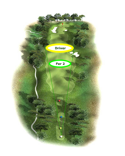 Le fairway contient la dispersion du coup de fer